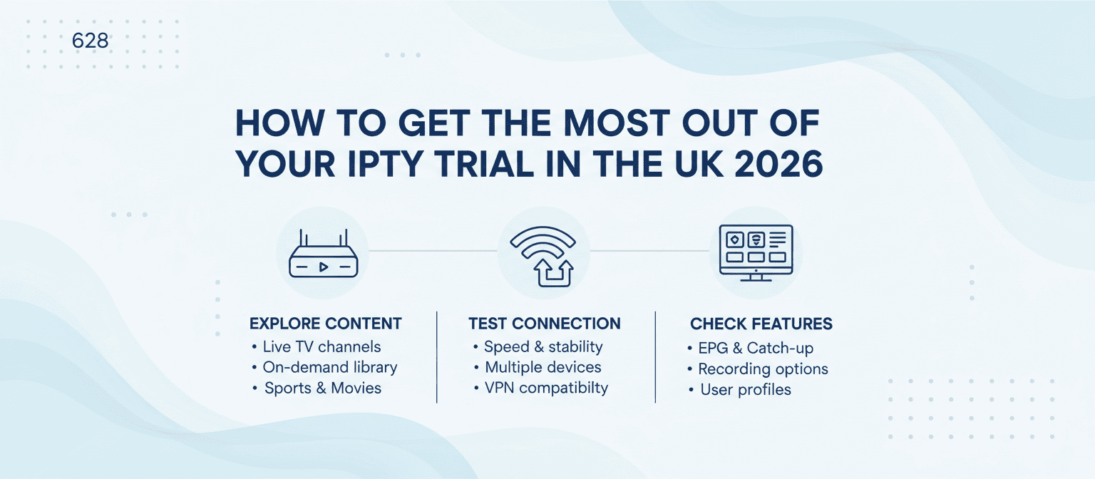 How to Get the Most Out of Your IPTV Trial in the UK 2026