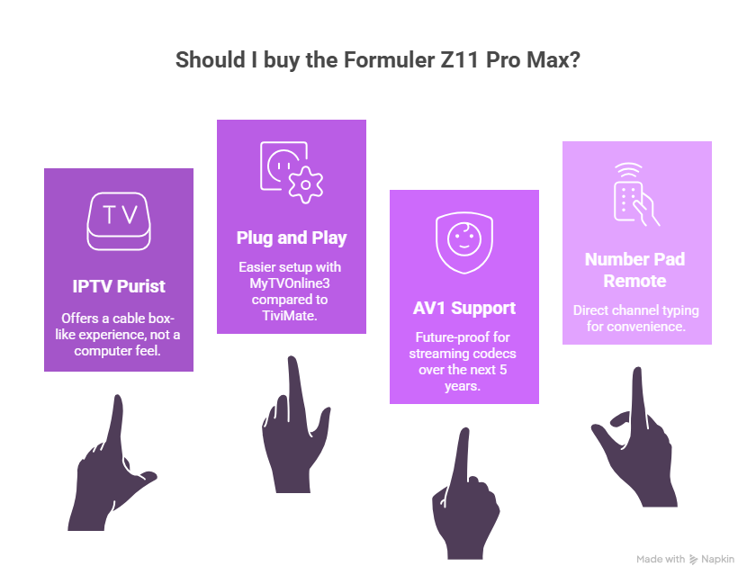 Buy the Formuler Z11 Pro Max if